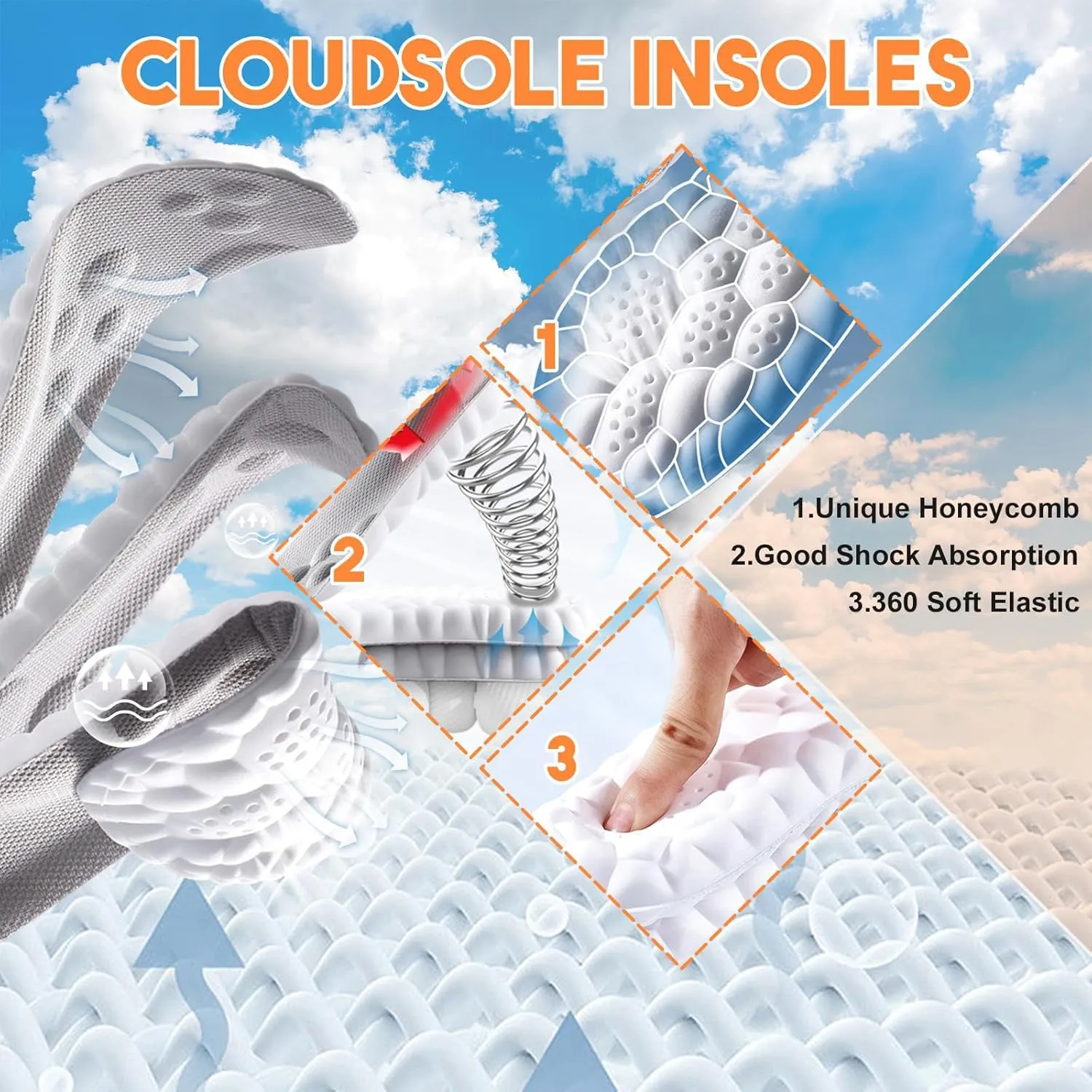 Cloud 4D Orthopedic Insoles for Men & Women - Plantar Fasciitis, Sports Shoes, Anti Fatigue, Shock Absorption, Foot Pain Relief (Gray, 8-11)