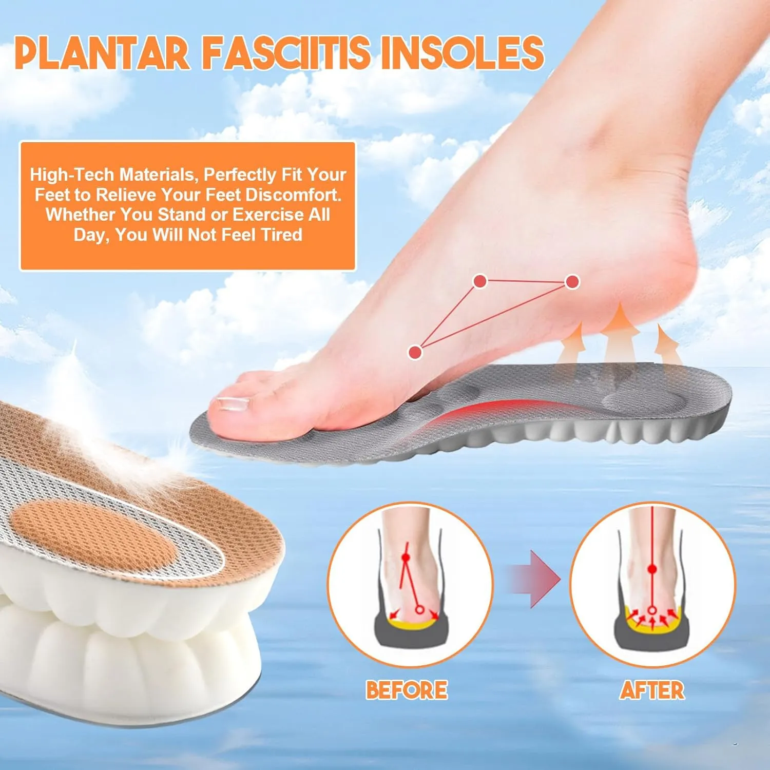 Cloud 4D Orthopedic Insoles for Men & Women - Plantar Fasciitis, Sports Shoes, Anti Fatigue, Shock Absorption, Foot Pain Relief (Gray, 8-11)