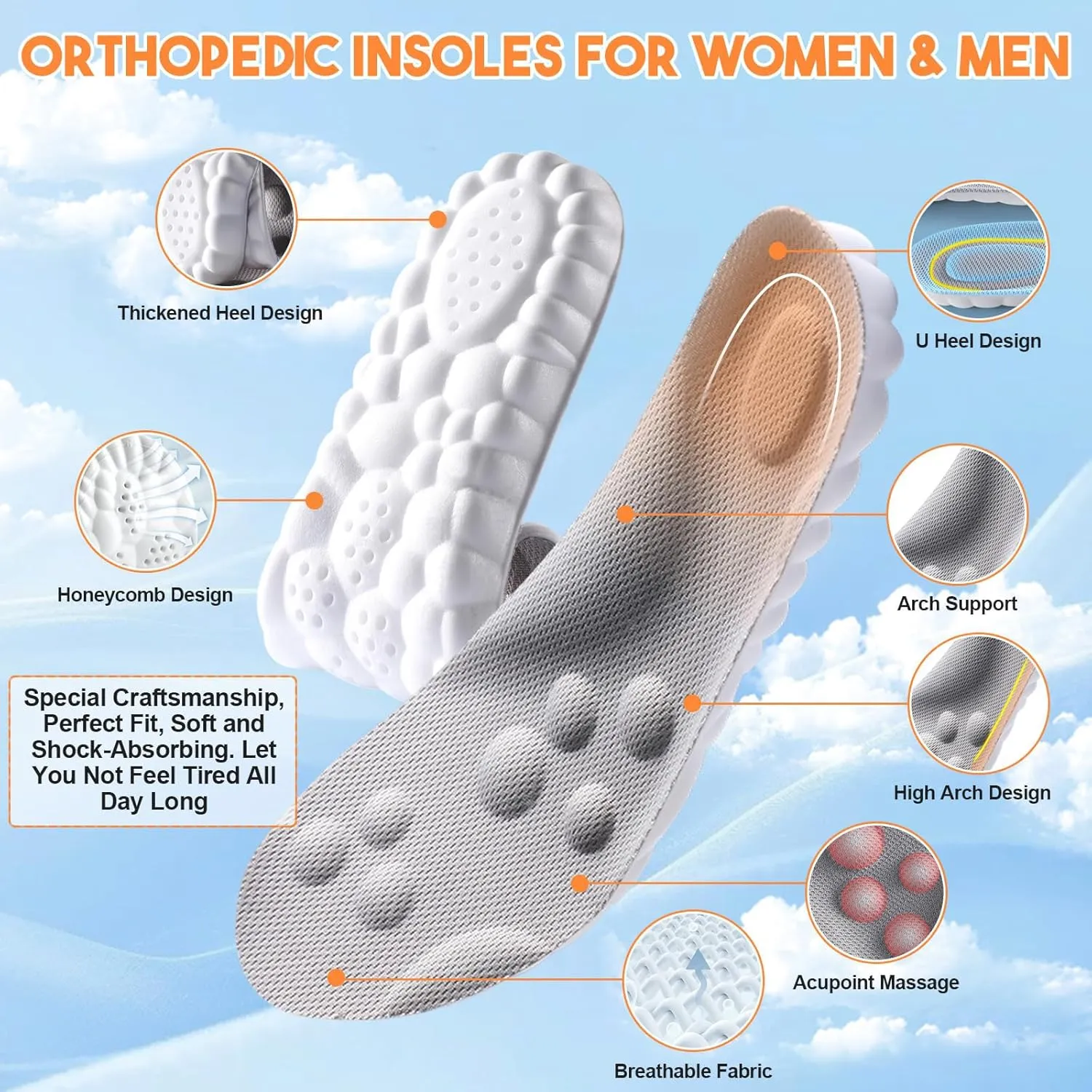 Cloud 4D Orthopedic Insoles for Men & Women - Plantar Fasciitis, Sports Shoes, Anti Fatigue, Shock Absorption, Foot Pain Relief (Gray, 8-11)
