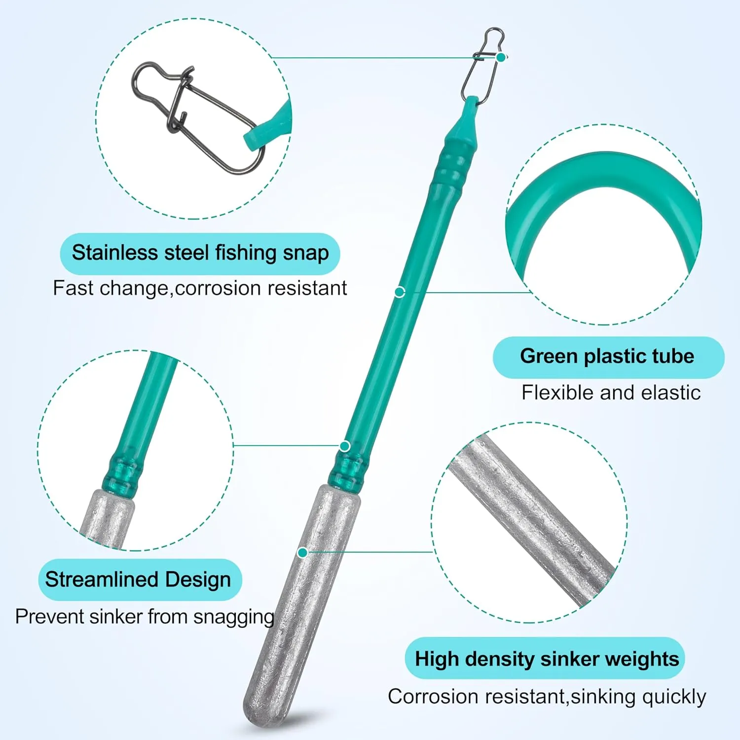 Dragging Weights for Catfishing,5pcs No-Snag Sinkers Drag Weights Drift Dragging Sinkers for Bottom Bouncing Trolling Drifting Snagless Catfish Sinker Weight Catfishing Tackle Gear
